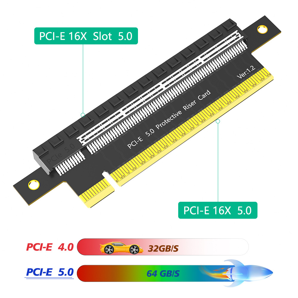 PCI-E 5.0 4.0 16X Test Protect - Pc Gaming Test recension och pris