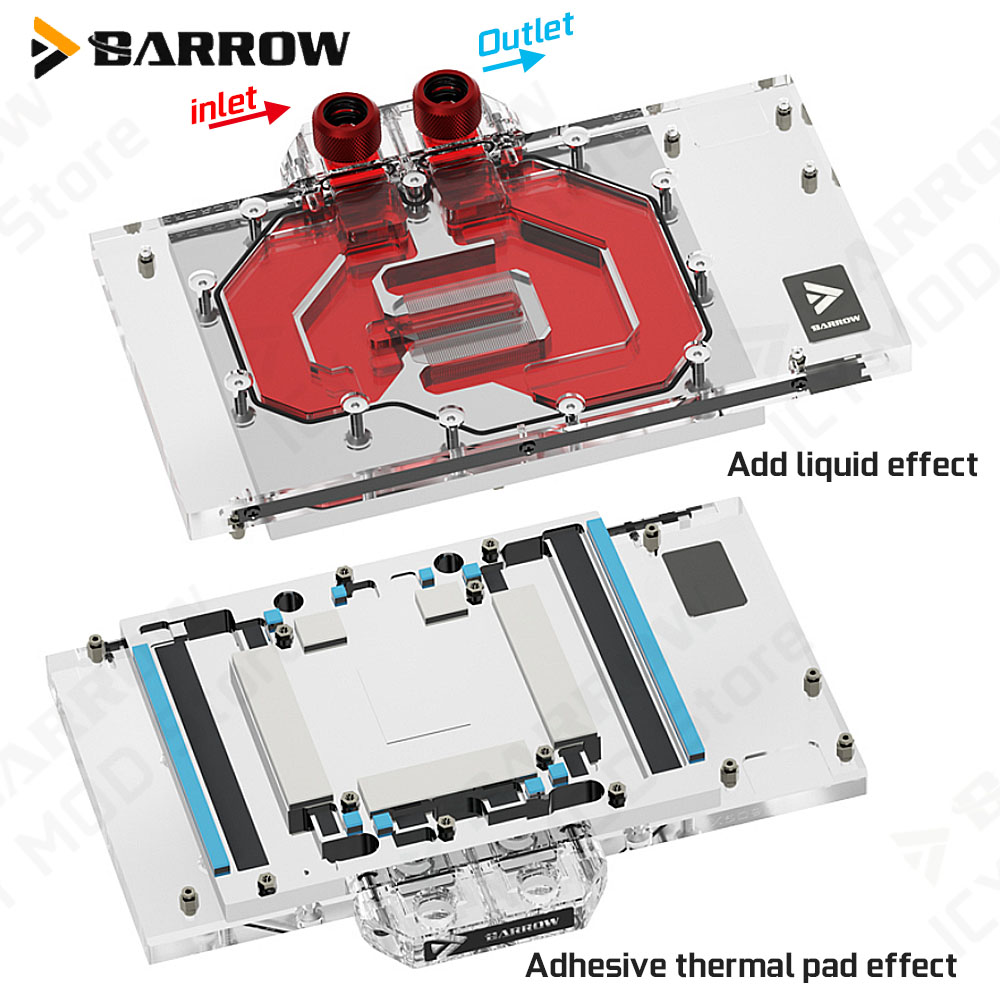 Barrow VGA Water Block for Gig - Pc Gaming Gigabyte recension och pris
