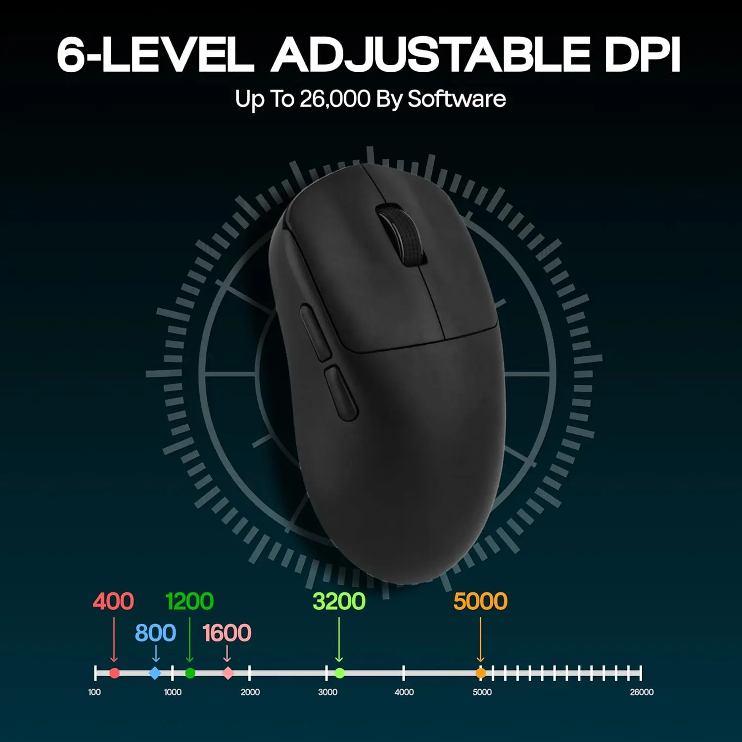 AULA SC800 Gaming Mouse USB-C  - Pc Gaming Gigabyte recension och pris