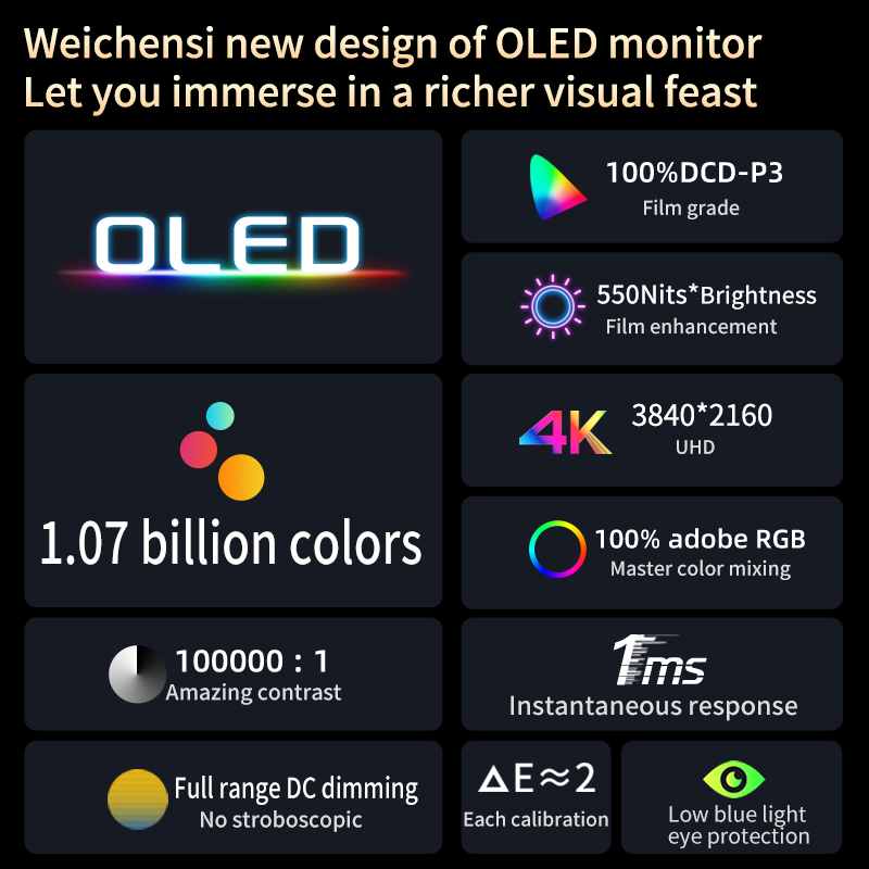 13.3 Inch 4K OLED Touch Screen - Pc Gaming Gigabyte recension och pris