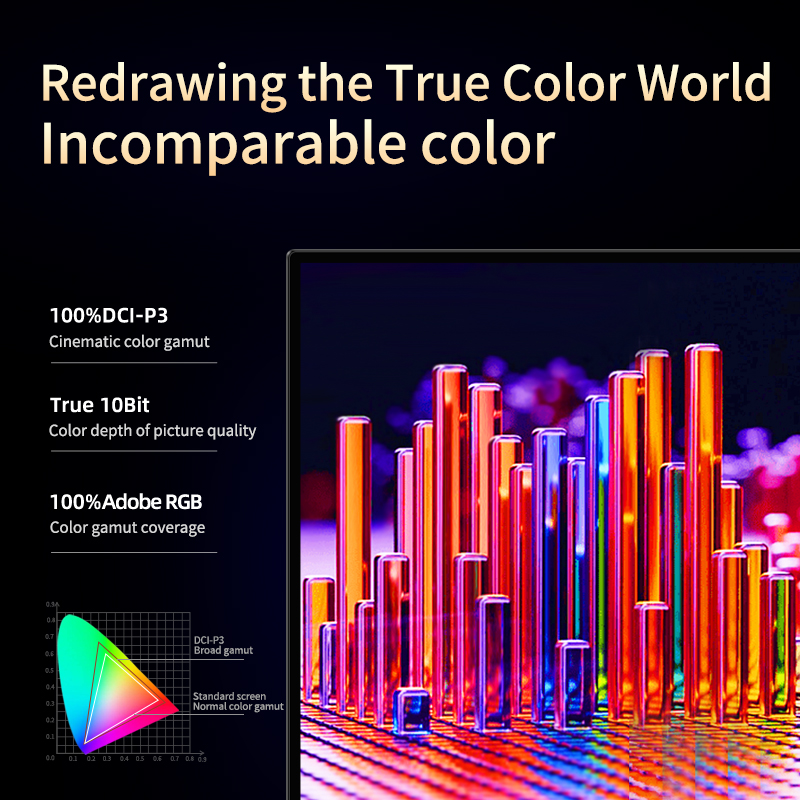 13.3 Inch 4K OLED Touch Screen - Pc Gaming Gigabyte recension och pris