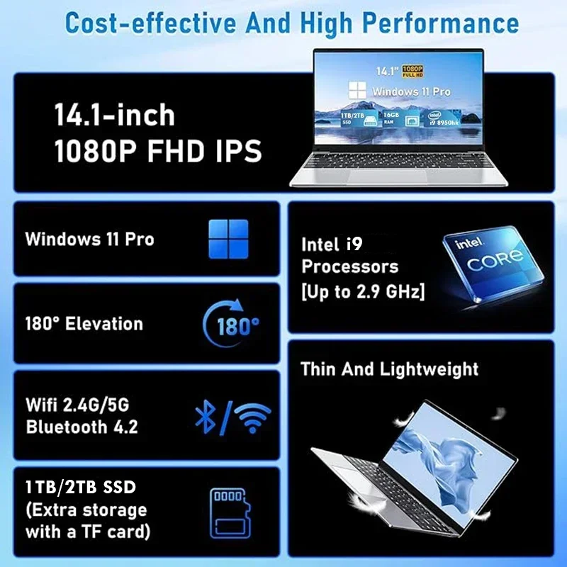 2025 New 14.1-inch Office lapt - Pc Gaming Portable recension och pris