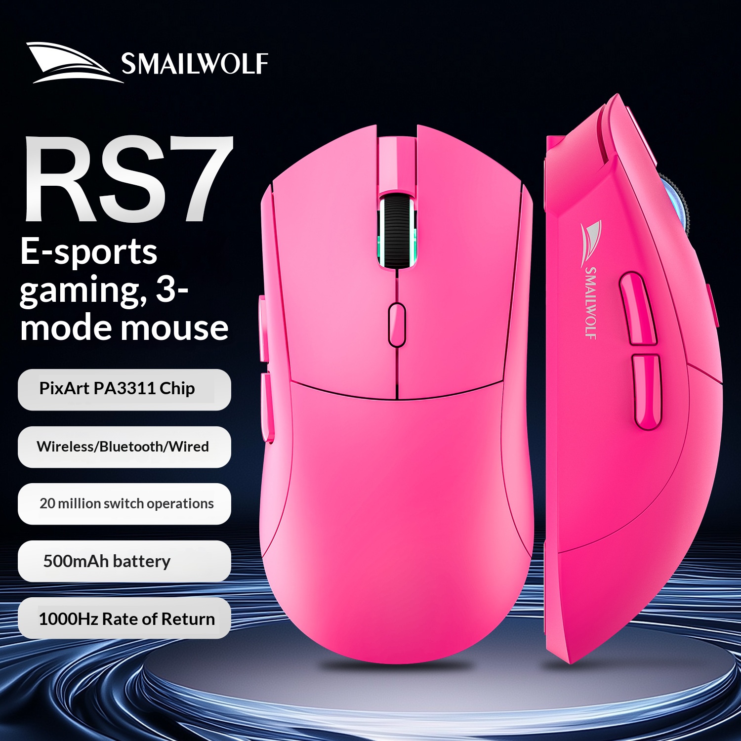 RS7 Wireless Gaming Mouse, PAW - Pc Gaming Gigabyte recension och pris